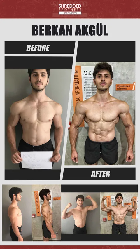 Transformation avant-après d’un membre Idmanify